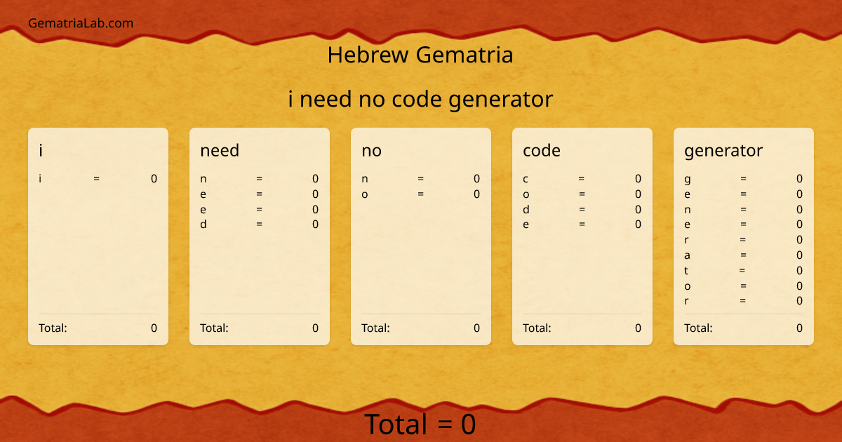 i need no code generator in hebrew Gematria